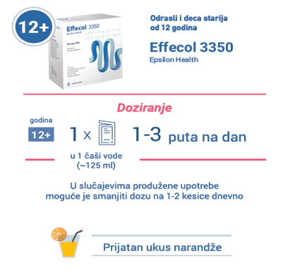 Effecol 3350